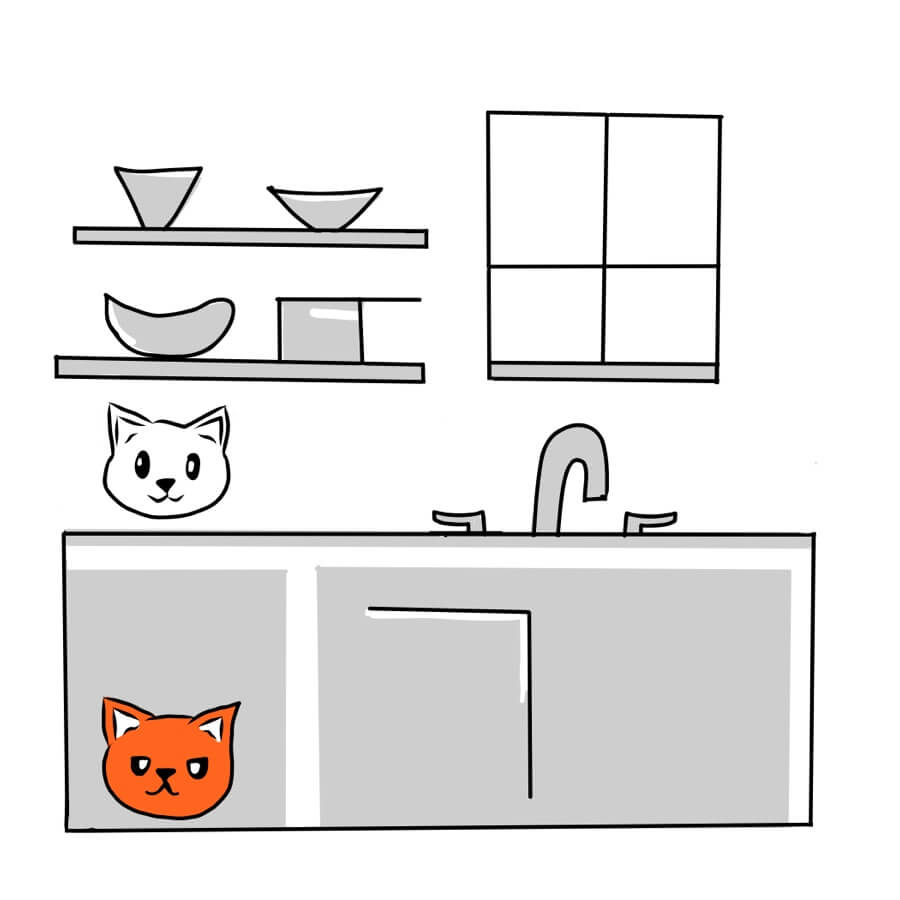 mealtime-level-900w