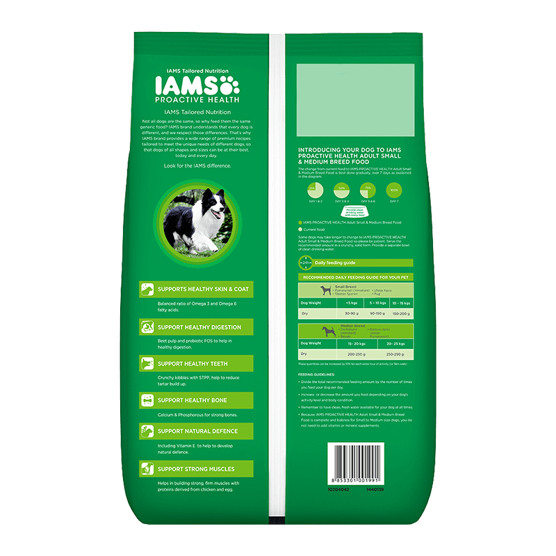Iams dog food nutrition facts shop