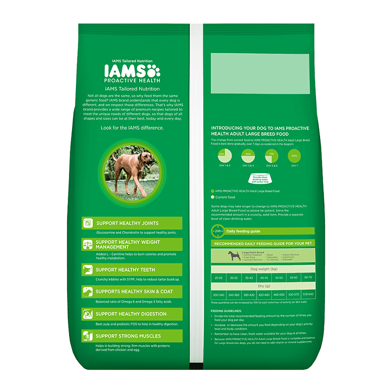 Iams dog food nutritional information best sale